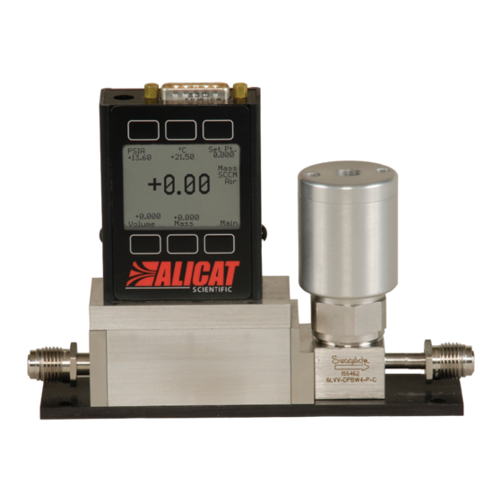 Alicat Scientific MC Series Operating Manual