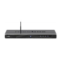Looqs MeeBox Router Review