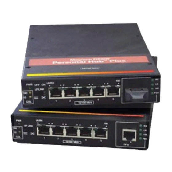 GarrettCom DS60s Installation And User Manual