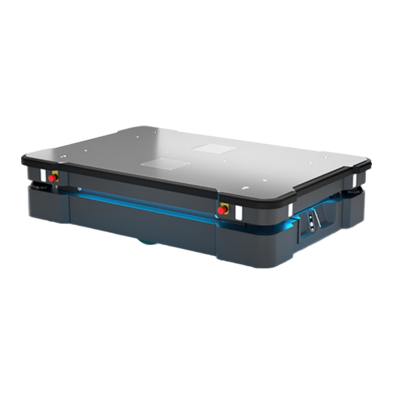 MIR 500 User Manual