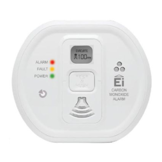 Aico Ei208DW Quick Start Manual