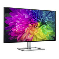 Philips 7000 series User Manual