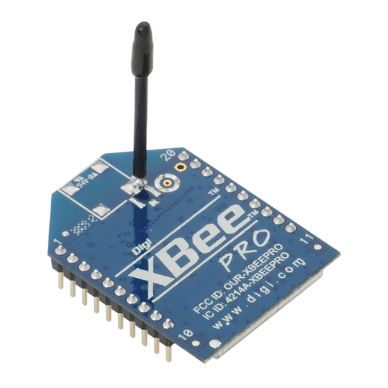 Digi XBee User Manual