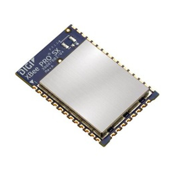 Digi XBee User Manual