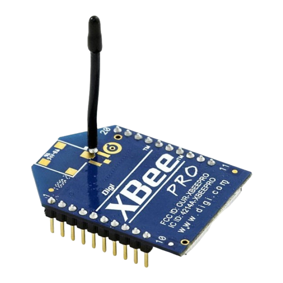 Digi XBee User Manual
