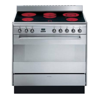 Smeg SUK91CMX5 Instruction Manual