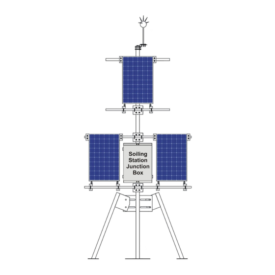 MB 700 Series Operation Manual