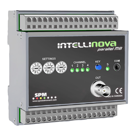 SPM intellinova parallel MB INS MB 4V Installation And Operation Instruction Manual