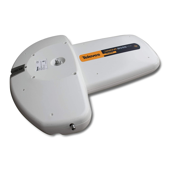 Televes Diginova Boss User Manual