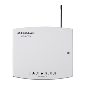 Paradox MG-RCV3 Reference And Installation Manual