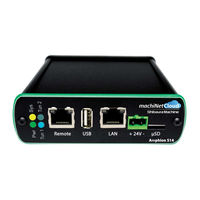 ei3 Amphion S14 Series User Manual
