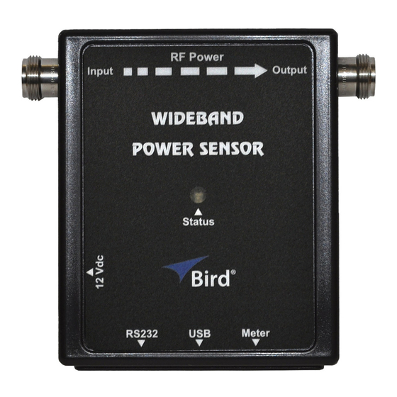 BIRD 5012D Operation Manual