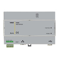 Vimar By-me 01945 Manual