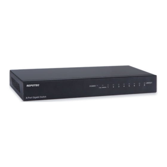 Repotec RP-G1408Q User Manual