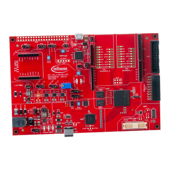 Infineon TRAVEO T2G Cluster 4M Lite Kit Quick Start Manual