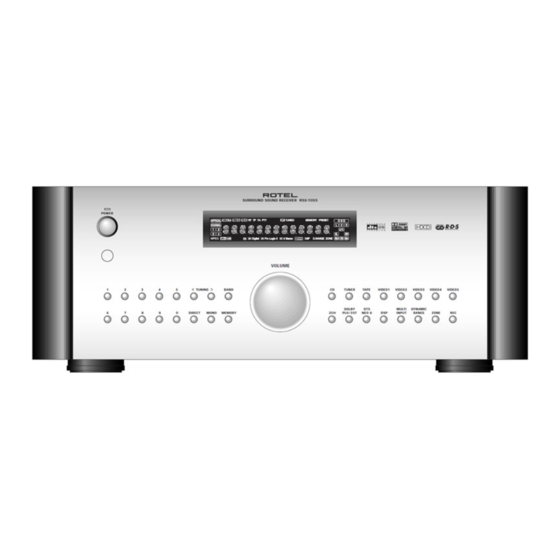 Rotel RSX-1055 Technical Manual