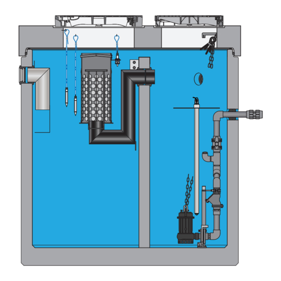 ACO Oleolift-C Instructions For Use Manual