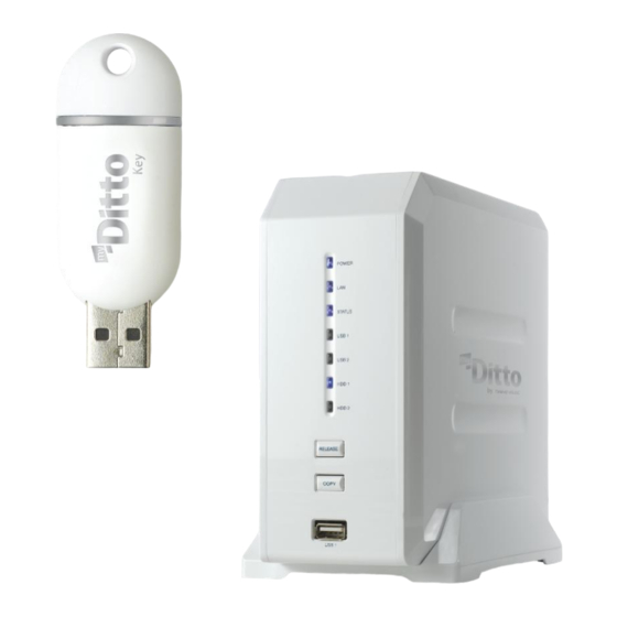 DANE-ELEC myDitto User Manual