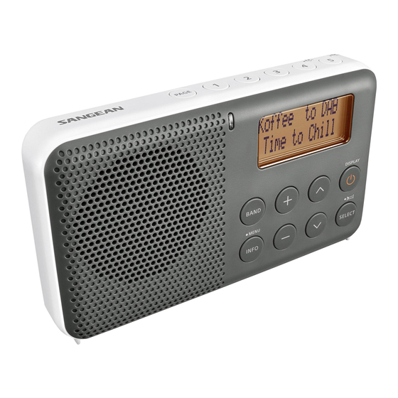Sangean DPR-64 User Manual