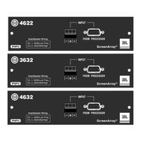 Crown ScreenArray PIP-3632 Specifications