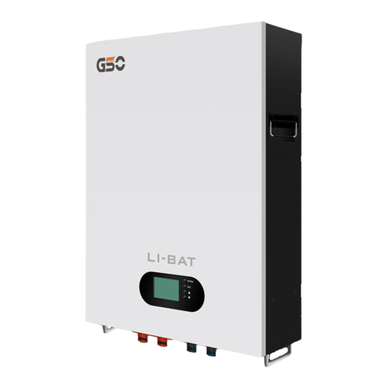 GSC GBP48V Series User Manual