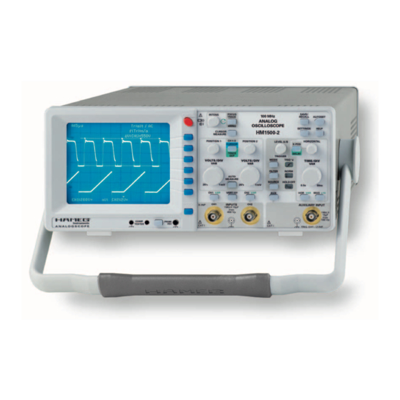 Hameg HM1500-2 Manual