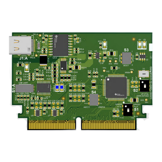 Texas Instruments controlCARD TMDSCNCD2800137 User Manual