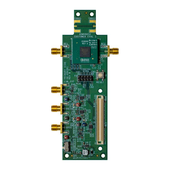 Analog Devices EVAL-ADMV8052 User Manual