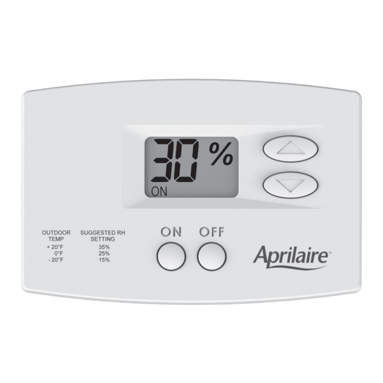 Aprilaire AP65 Owner's Manual