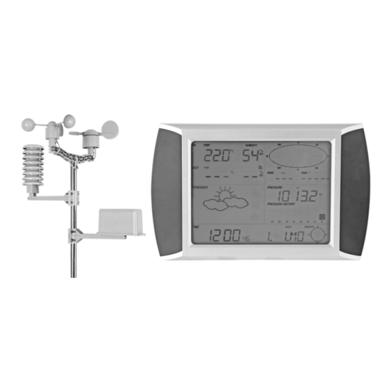 Velleman WS1080 User Manual