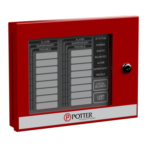 Potter LED-4410G3 Manual