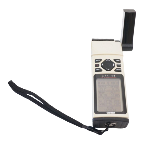 Garmin GPS48 Specifications