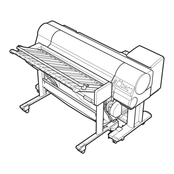 Canon IPF850 User Manual