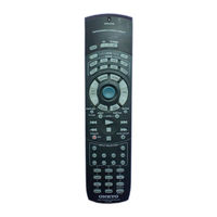 Onkyo RC- 480M Using Manual