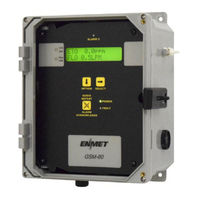 ENMET GSM-60 Operation Manual