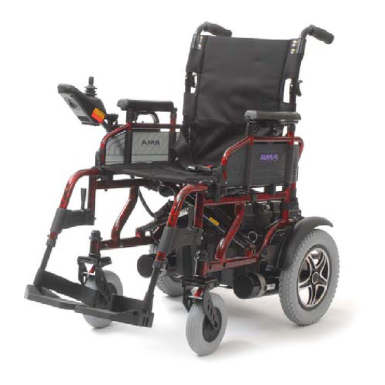 Roma Medical sirocco p110 User Manual