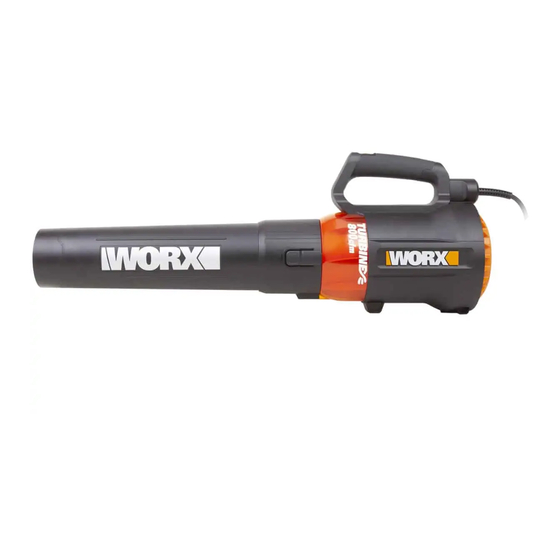 Worx WG521 Manual