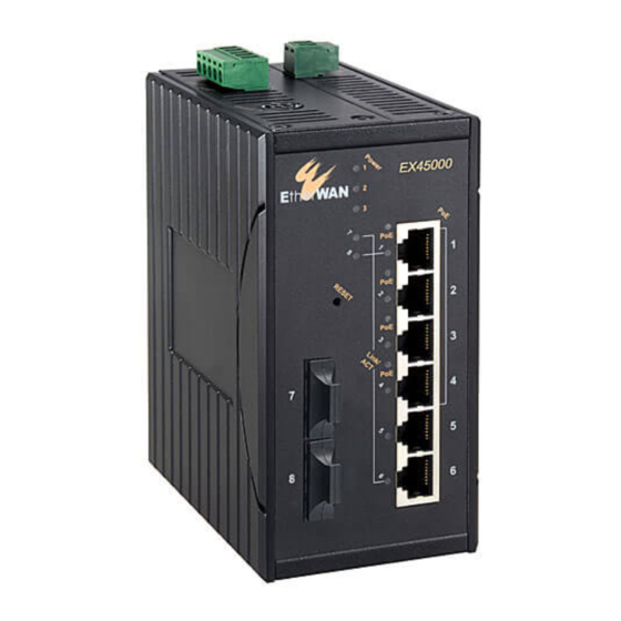 EtherWAN EX45000 Series Quick Start Manual