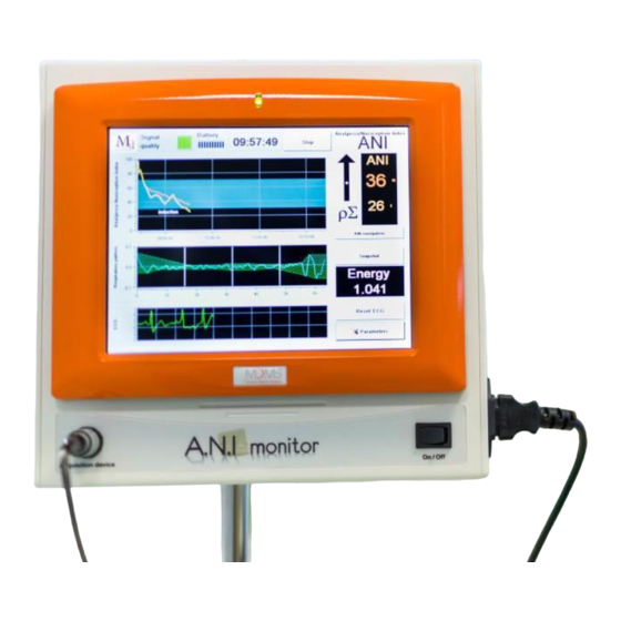 Mdoloris ANI Monitor V1 User Manual