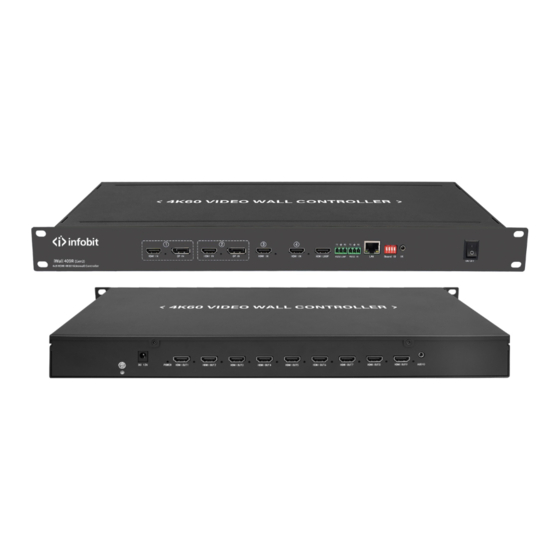 infobit iWall 409R Gen2 Manuals