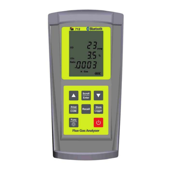 TPI 712BT User Manual