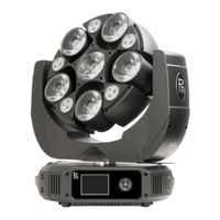 PR Lighting PR-8242 Manual