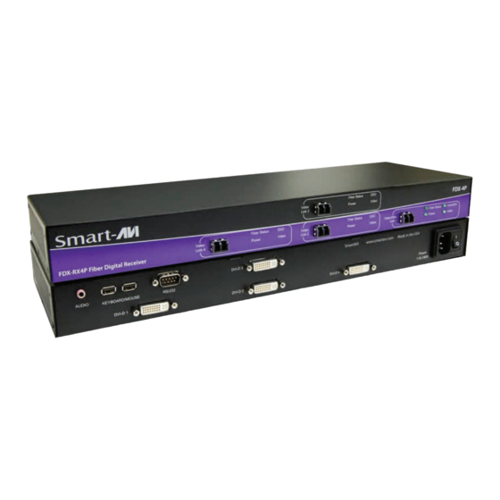 SMART-AVI FDX-M4P Quick Start Manual