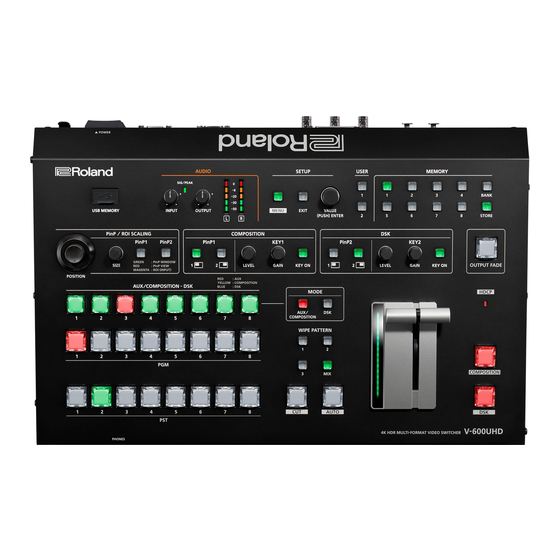 Roland V-600UHD Startup Manual