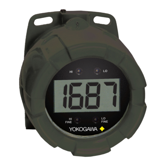 YOKOGAWA YPP6870 Manual