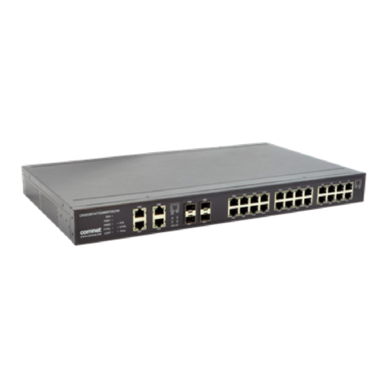 Comnet CNGE28FX4TX24MS Series Installation And Operation Manual