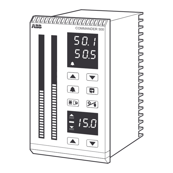 ABB COMMANDER 500 Manuals