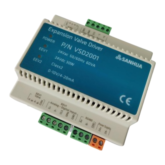 Sanhua VSD2001 Quick Reference Manual