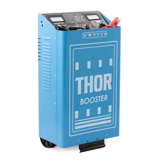 AWELCO THOR 650 Manuals