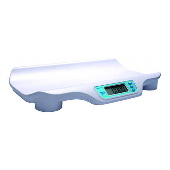 Sencor SBS 4002 User Manual